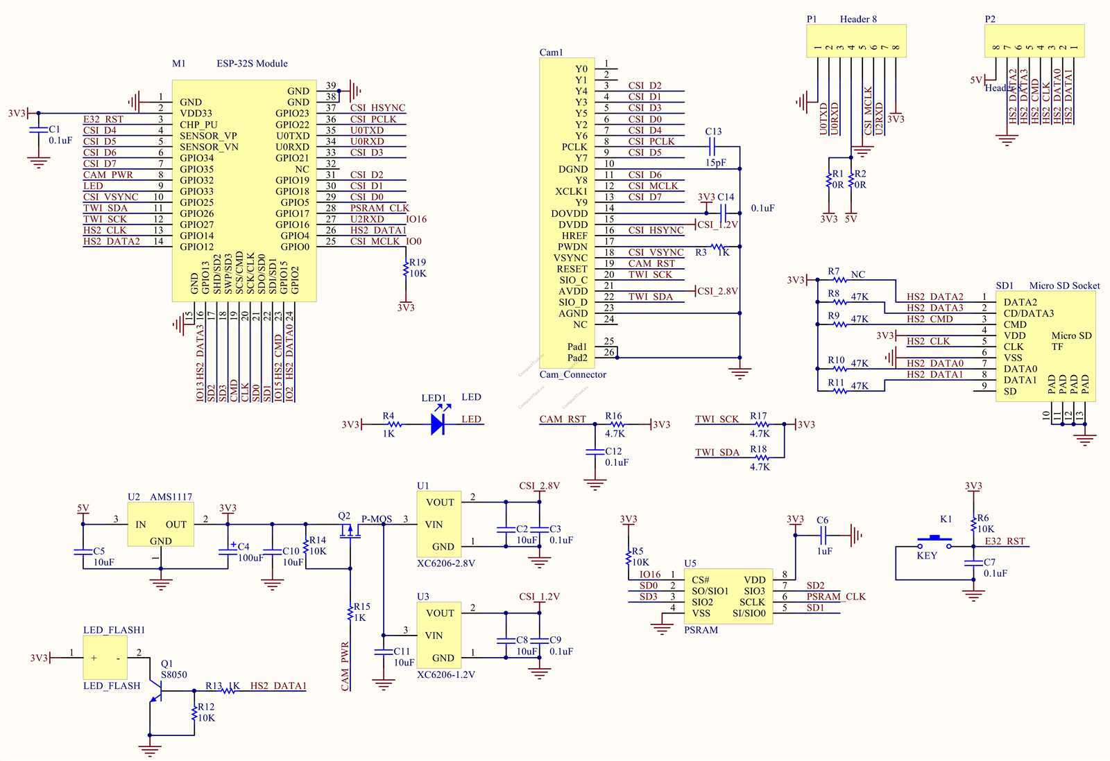 ch-101-datasheet