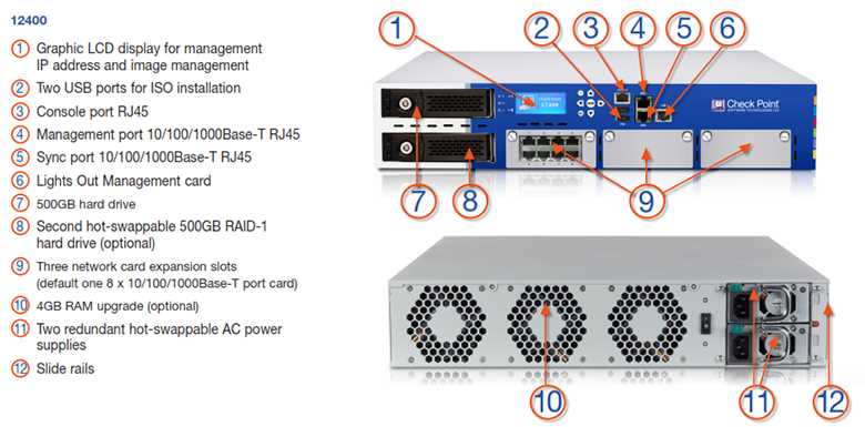checkpoint-5000-series-datasheet checkpoint-5000-series-datasheet