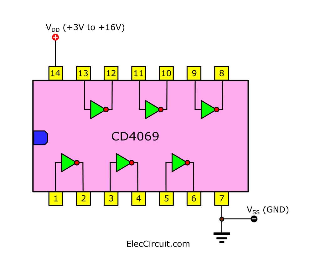 cd4106-datasheet