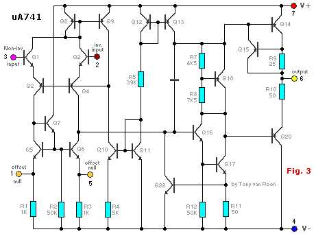 741-amplifier-datasheet