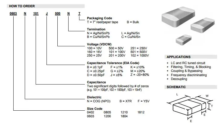 104z-capacitor-datasheet