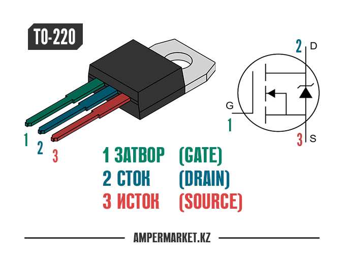 irf1404-datasheet