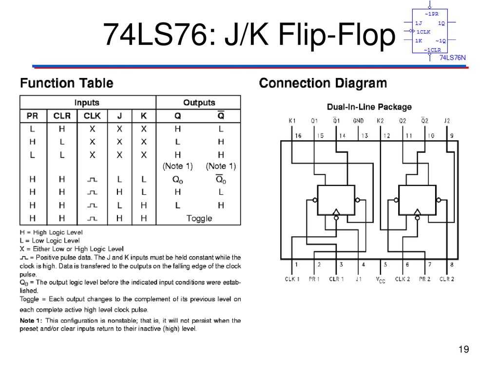 sn74ls76an-datasheet