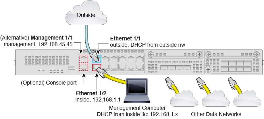 cisco-firepower-services-datasheet