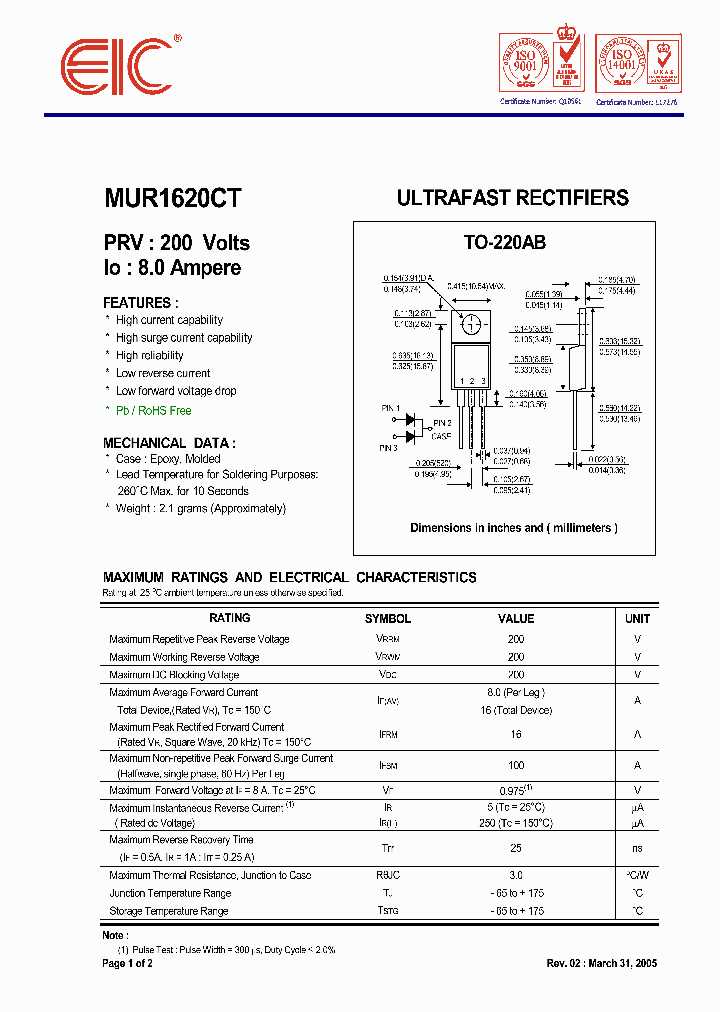 mur110-datasheet