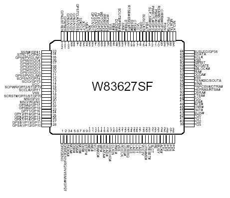 it8893e-datasheet