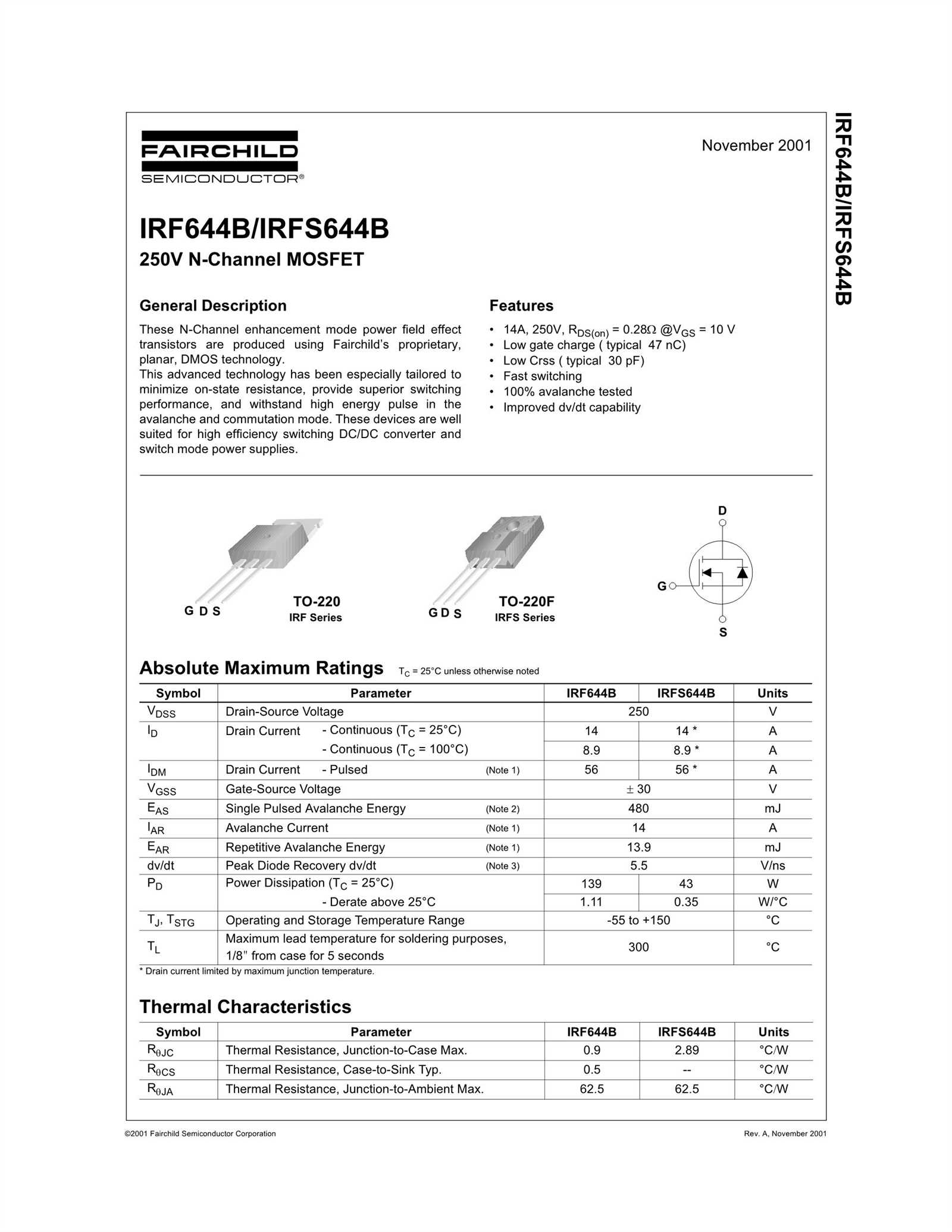 irf614-datasheet