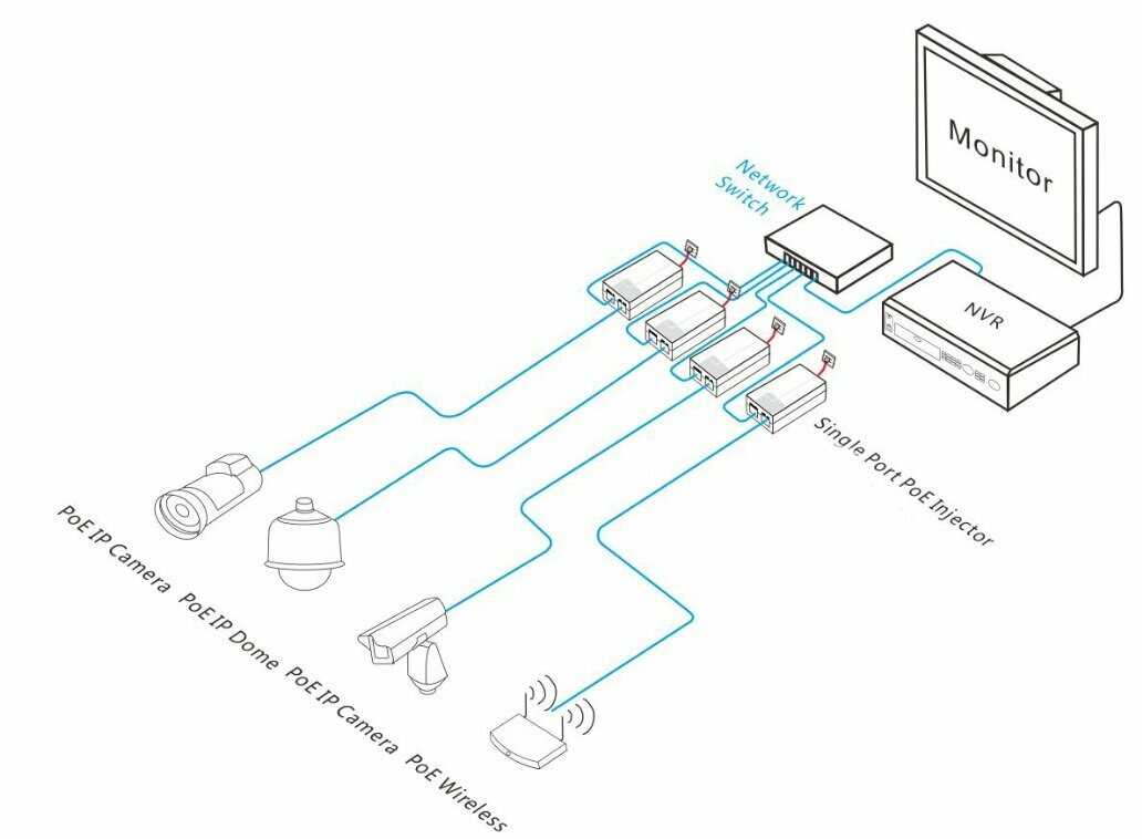 aruba-poe-injector-datasheet