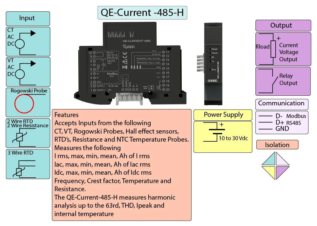 deep-discovery-analyzer-datasheet