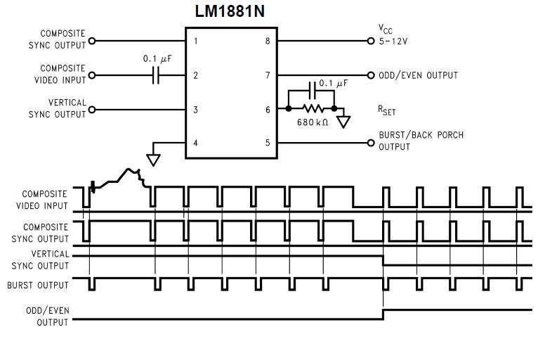 lm1881m-datasheet