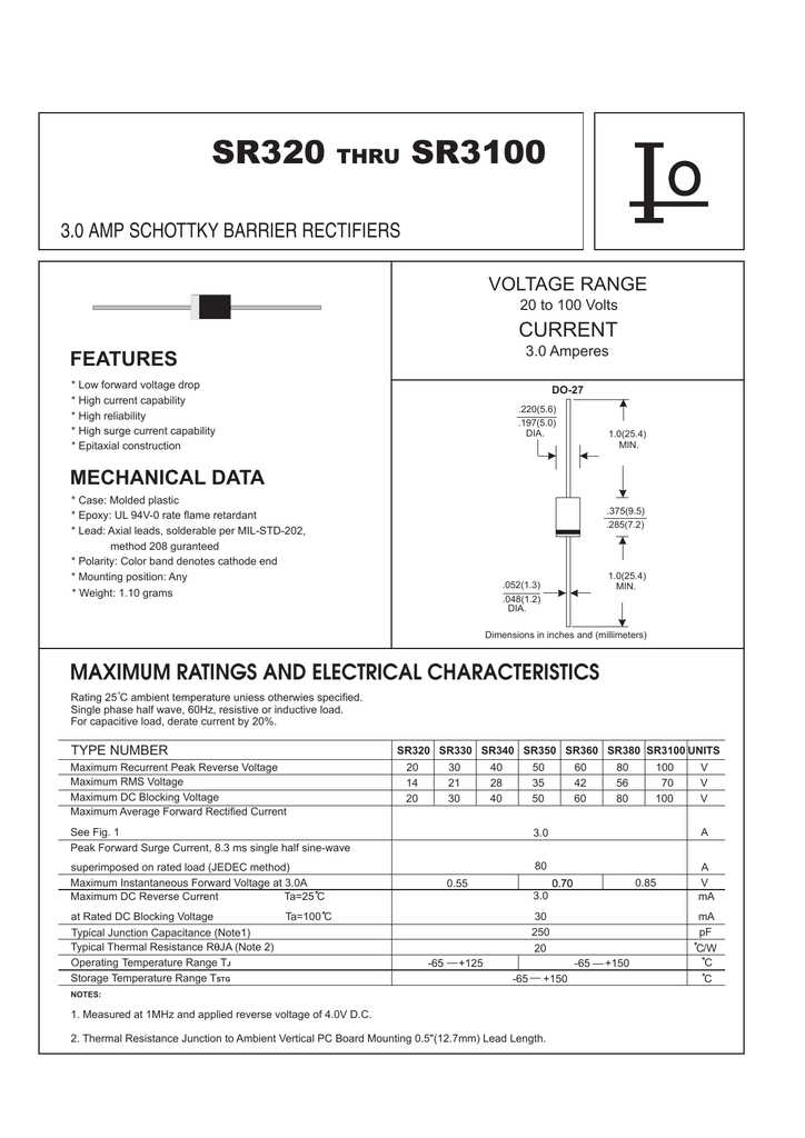 1n5399-diode-datasheet 1n5399-diode-datasheet