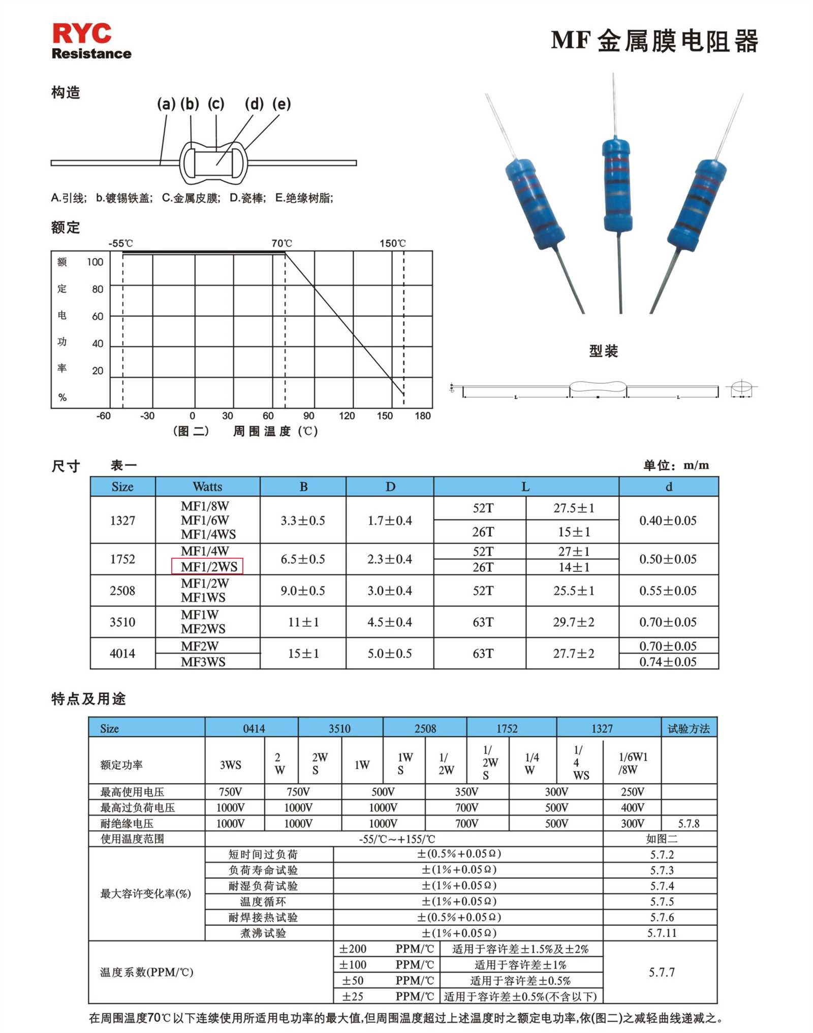 network-resistor-datasheet network-resistor-datasheet