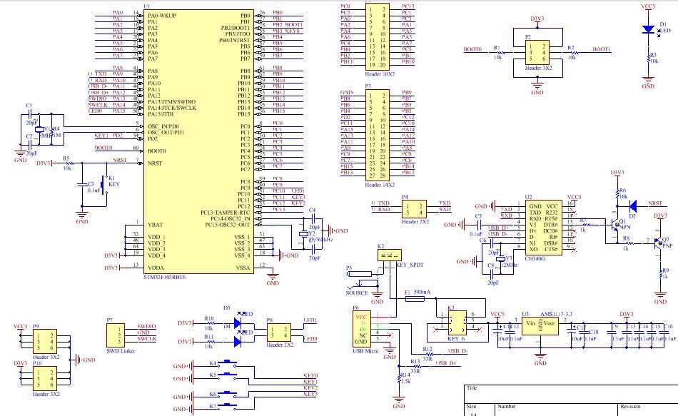 nucleo-f103rb-datasheet