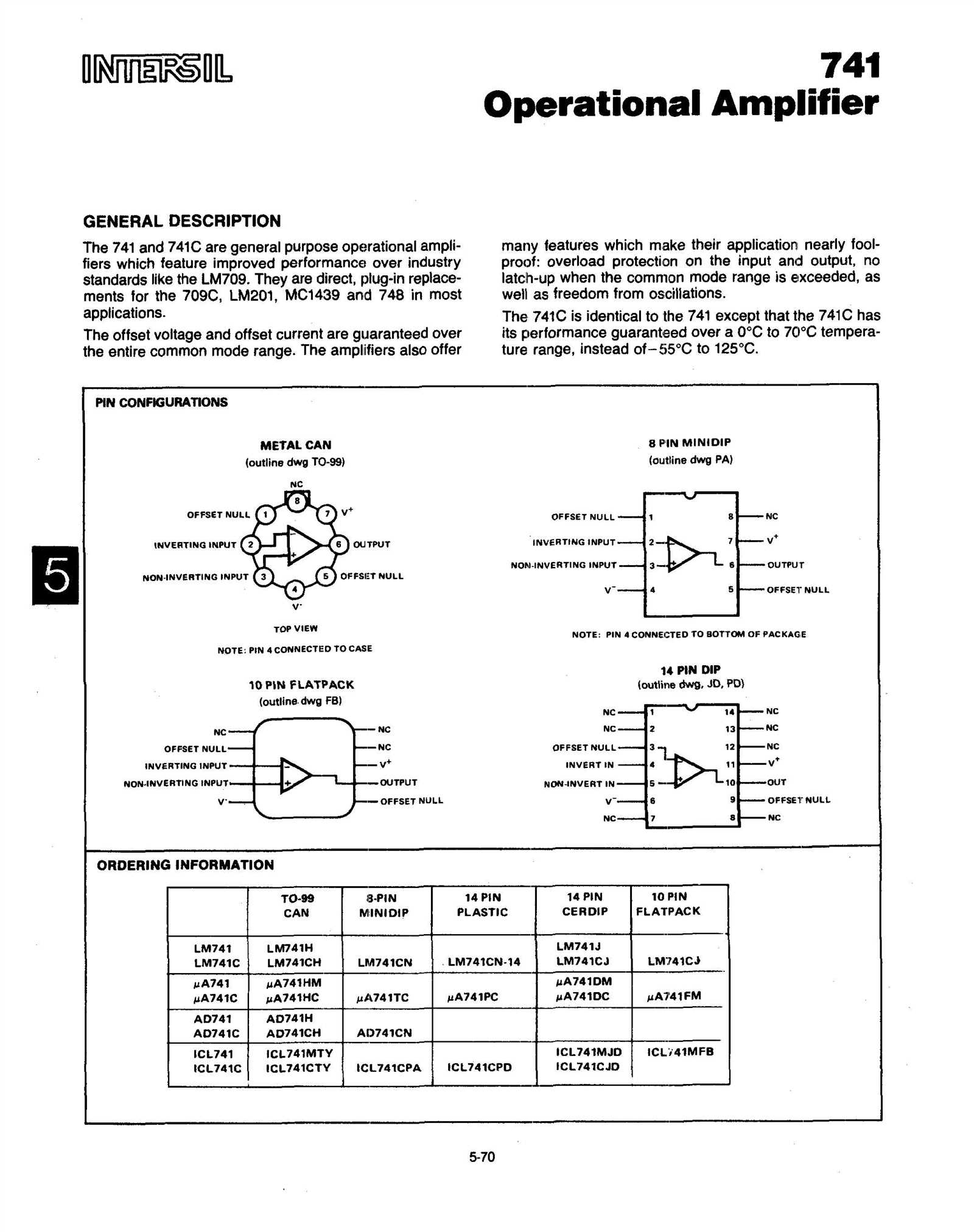 lm741-national-semiconductor-datasheet