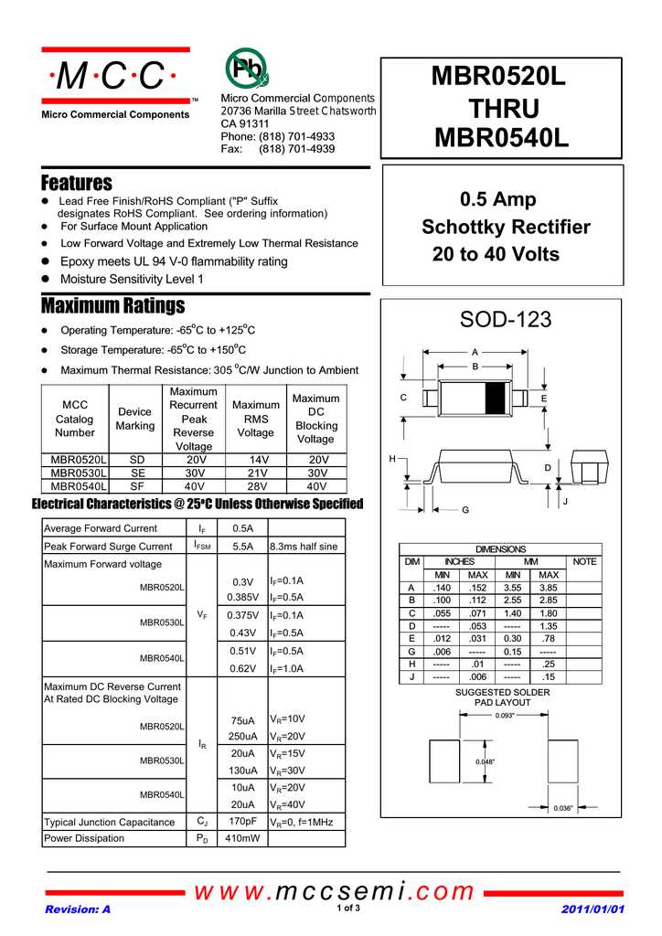 mbr120-datasheet