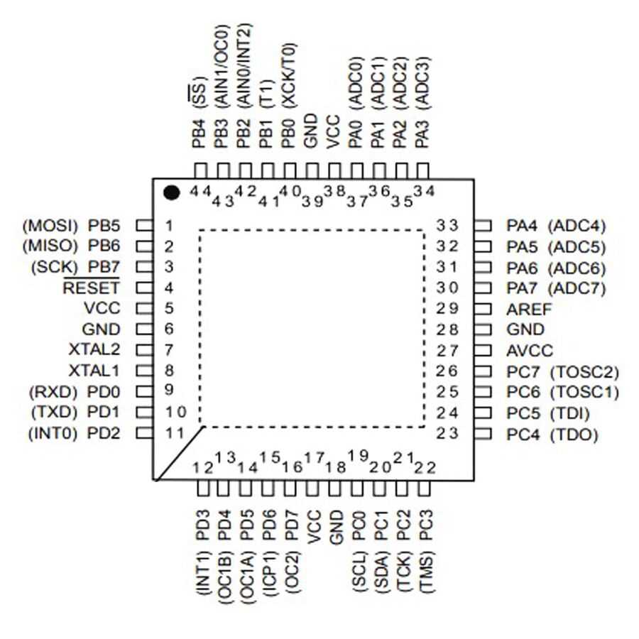 atmega328-au-datasheet