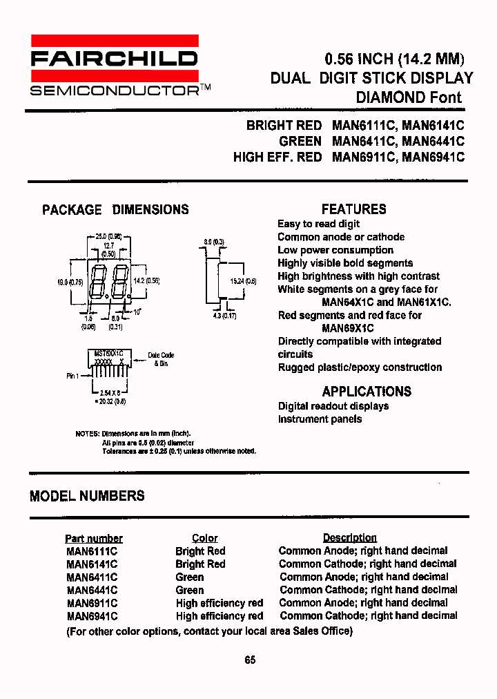 f16c20c-datasheet f16c20c-datasheet