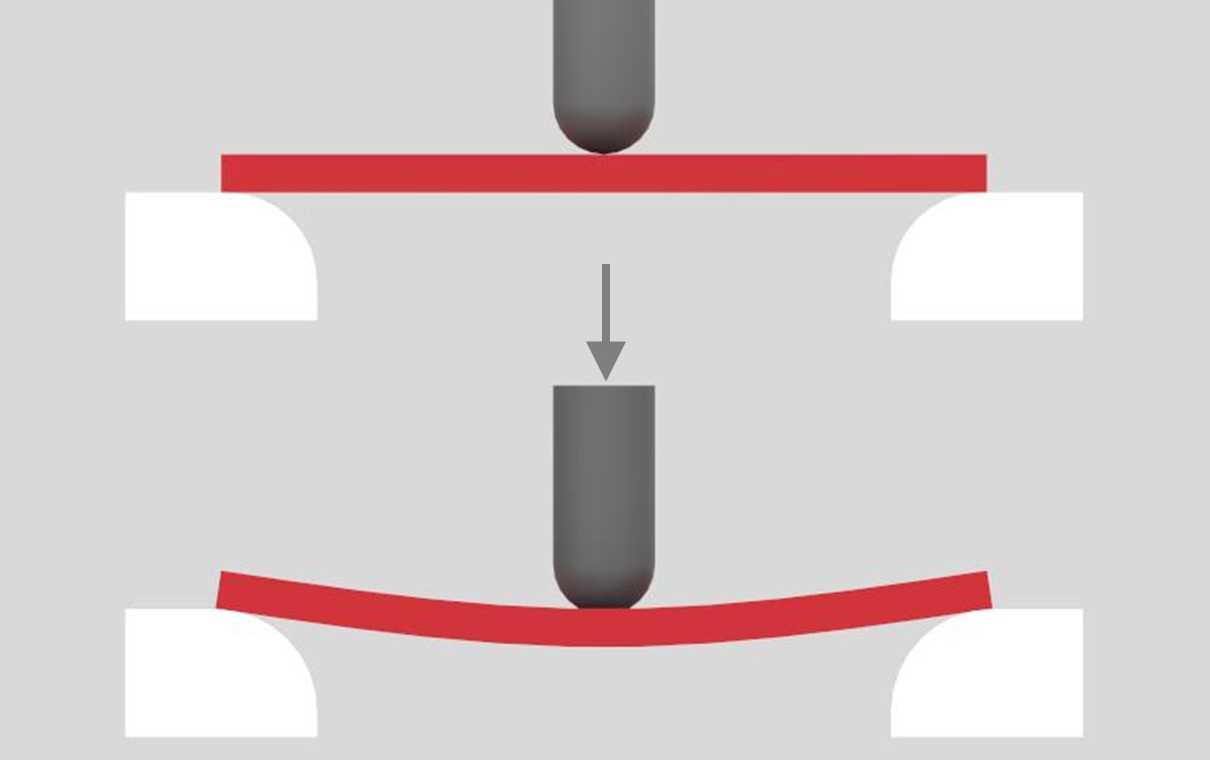 flex-datasheet