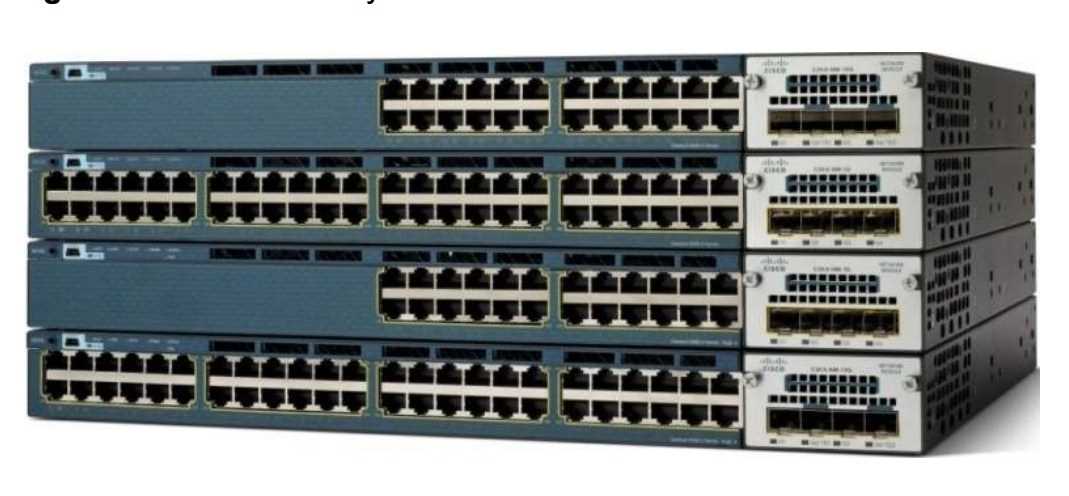 cisco-catalyst-3560-datasheet