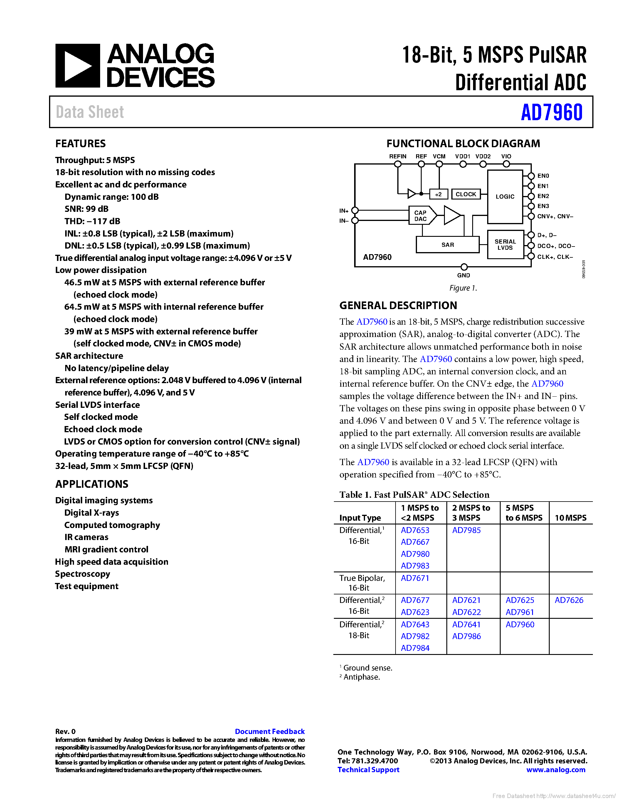 bcp69-datasheet