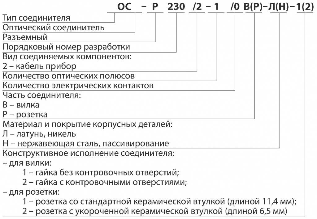 oxy.iq-datasheet