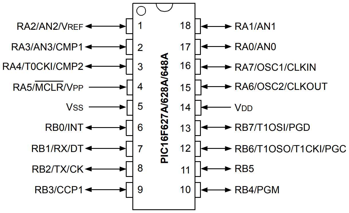 pic16c74a-datasheet