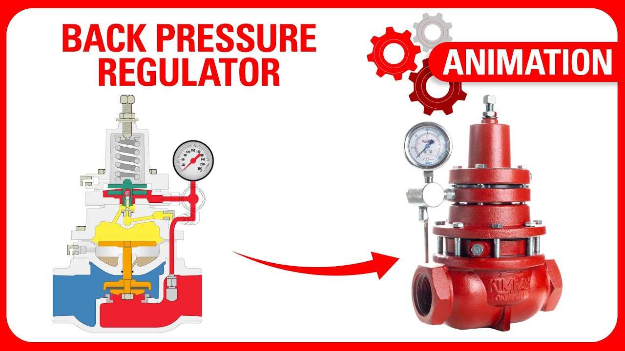 back-pressure-regulator-datasheet back-pressure-regulator-datasheet