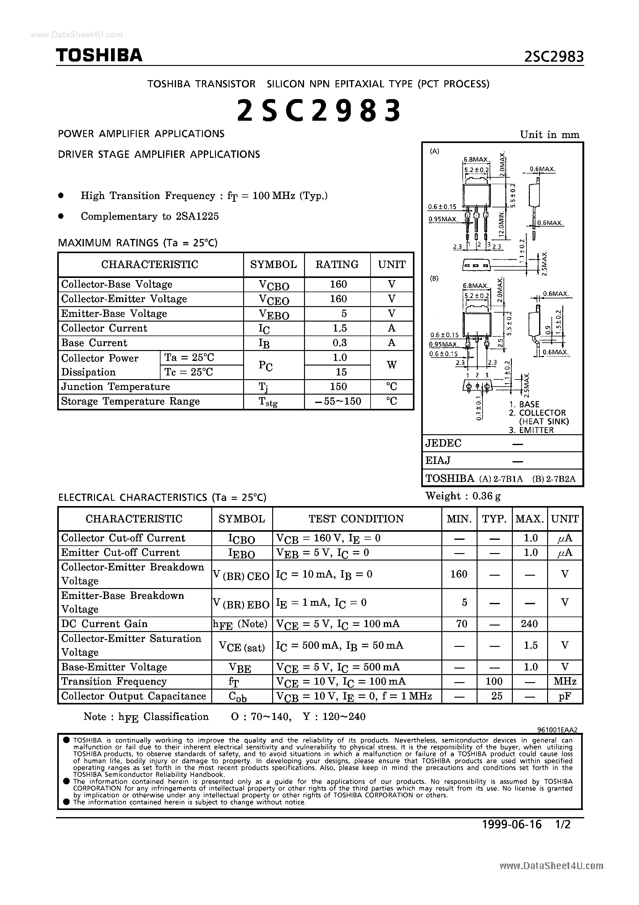 ltc2983-datasheet