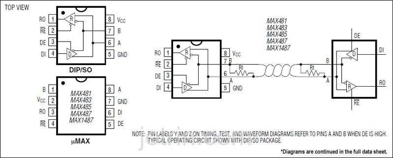 max7301-datasheet max7301-datasheet