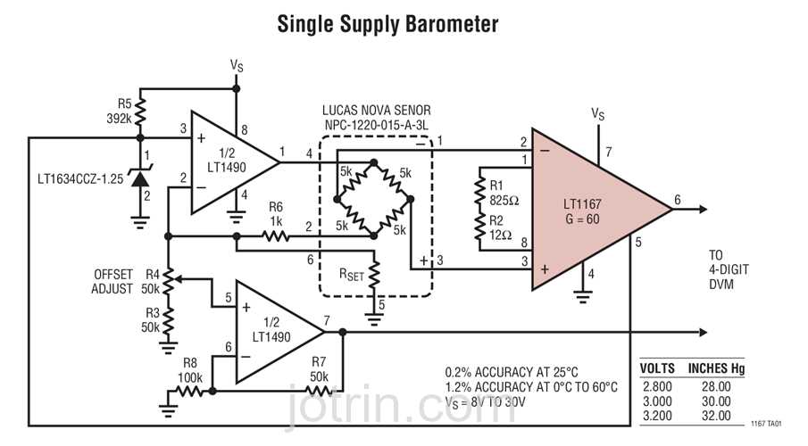 lt1167-datasheet