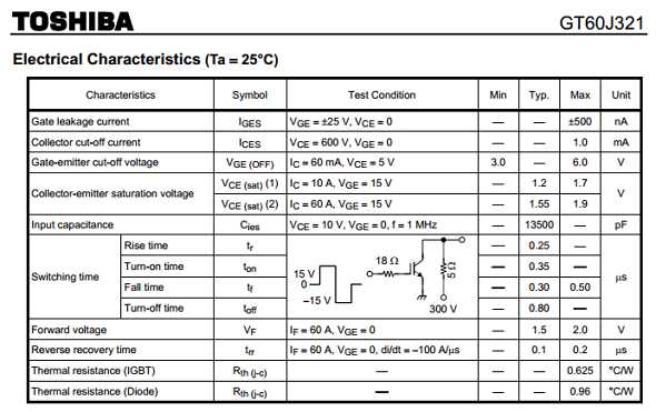 1m15-060-datasheet