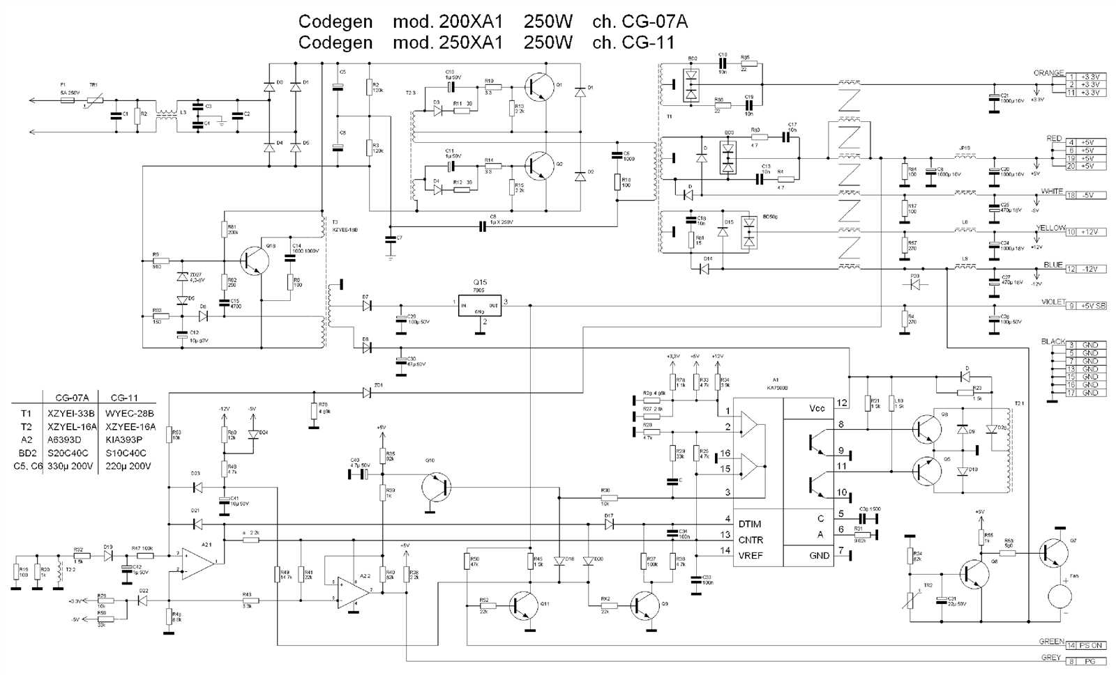 apx-320-datasheet