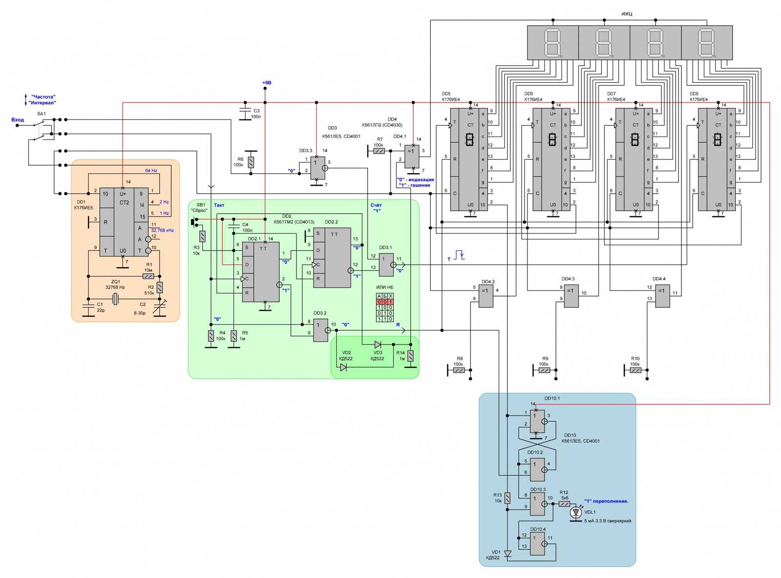 cd4030-datasheet