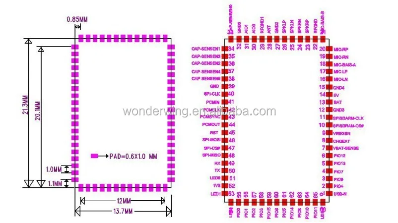 csr8670-datasheet