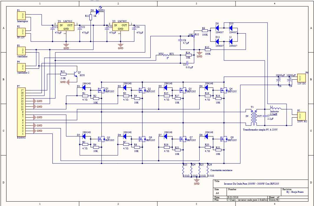 psa3000-datasheet