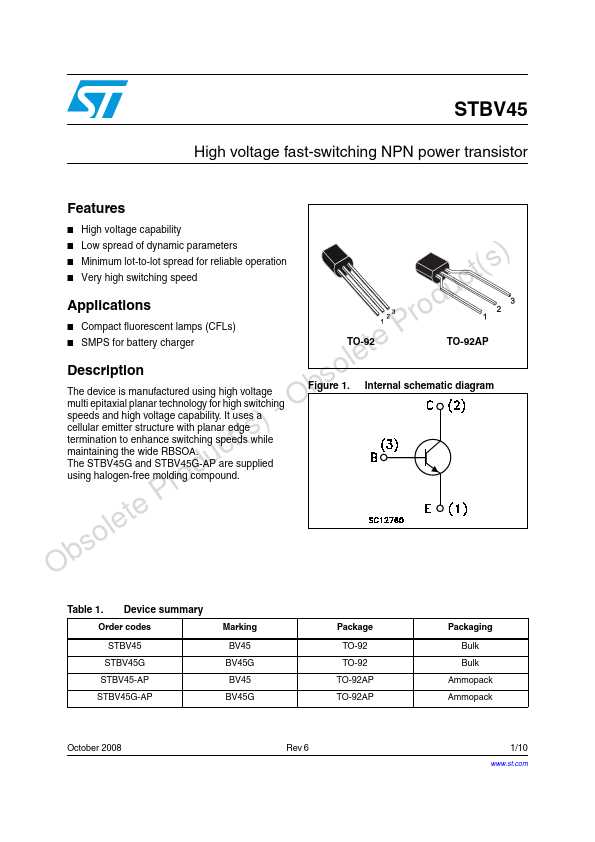 mist-ap45-datasheet