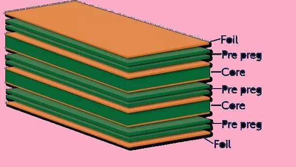 fr-4-material-datasheet