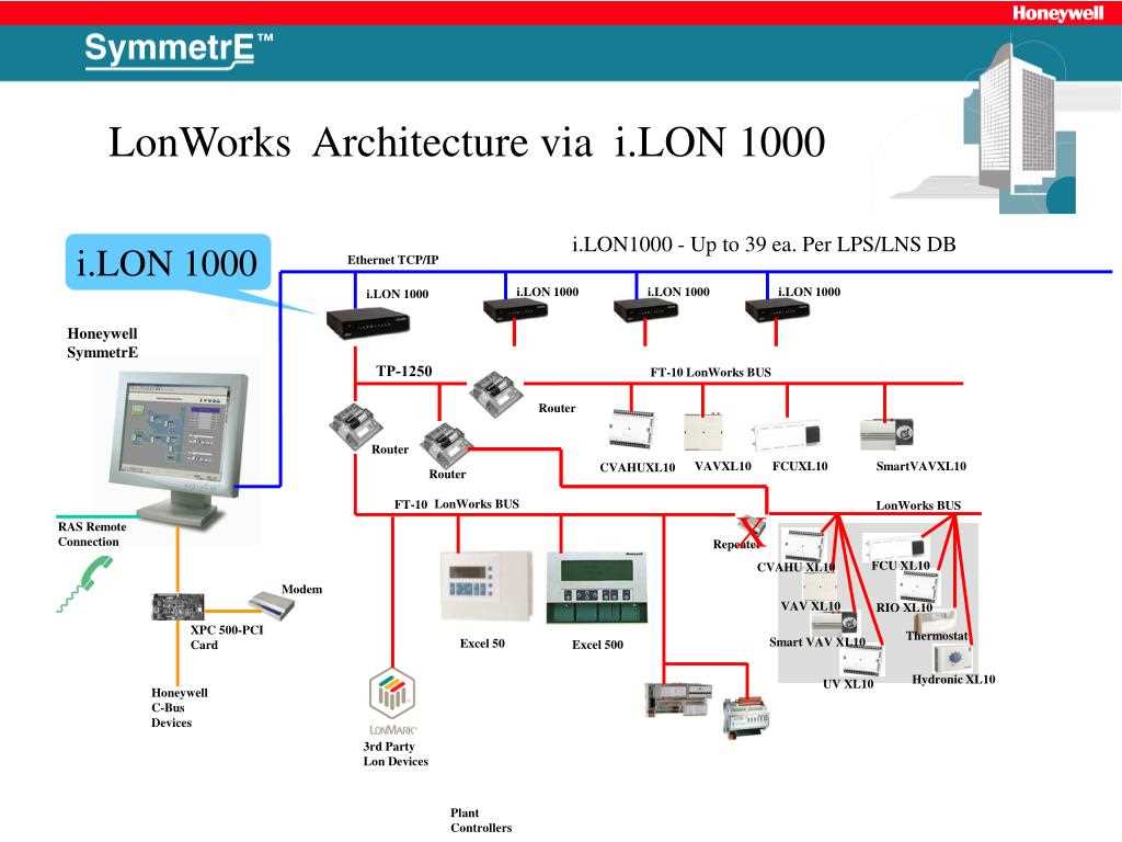 honeywell-xls-1000-datasheet