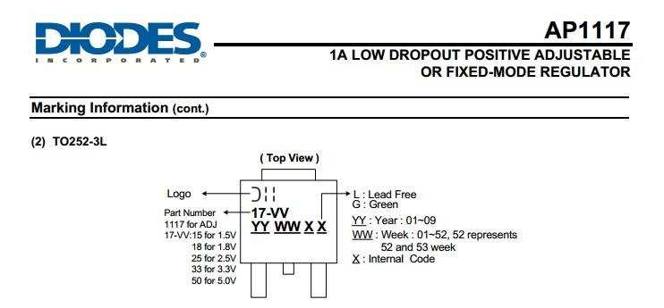 c1117-4plteea-datasheet c1117-4plteea-datasheet