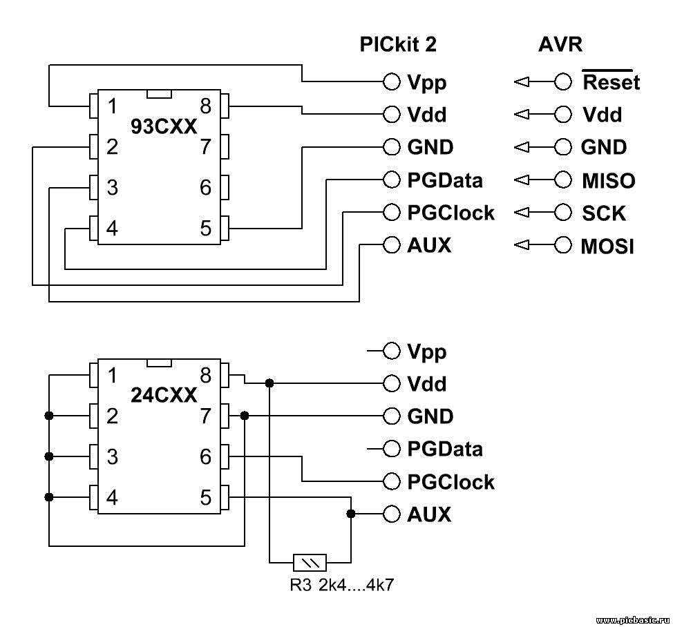 93lc46b-datasheet