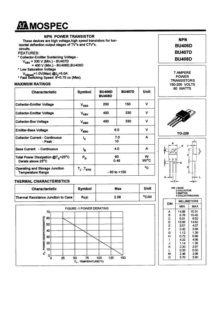 d408-datasheet