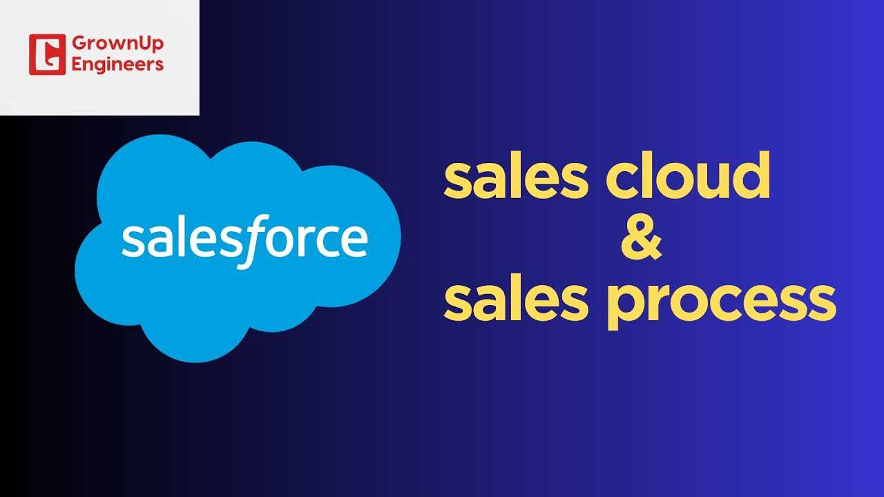 salesforce-sales-cloud-datasheet