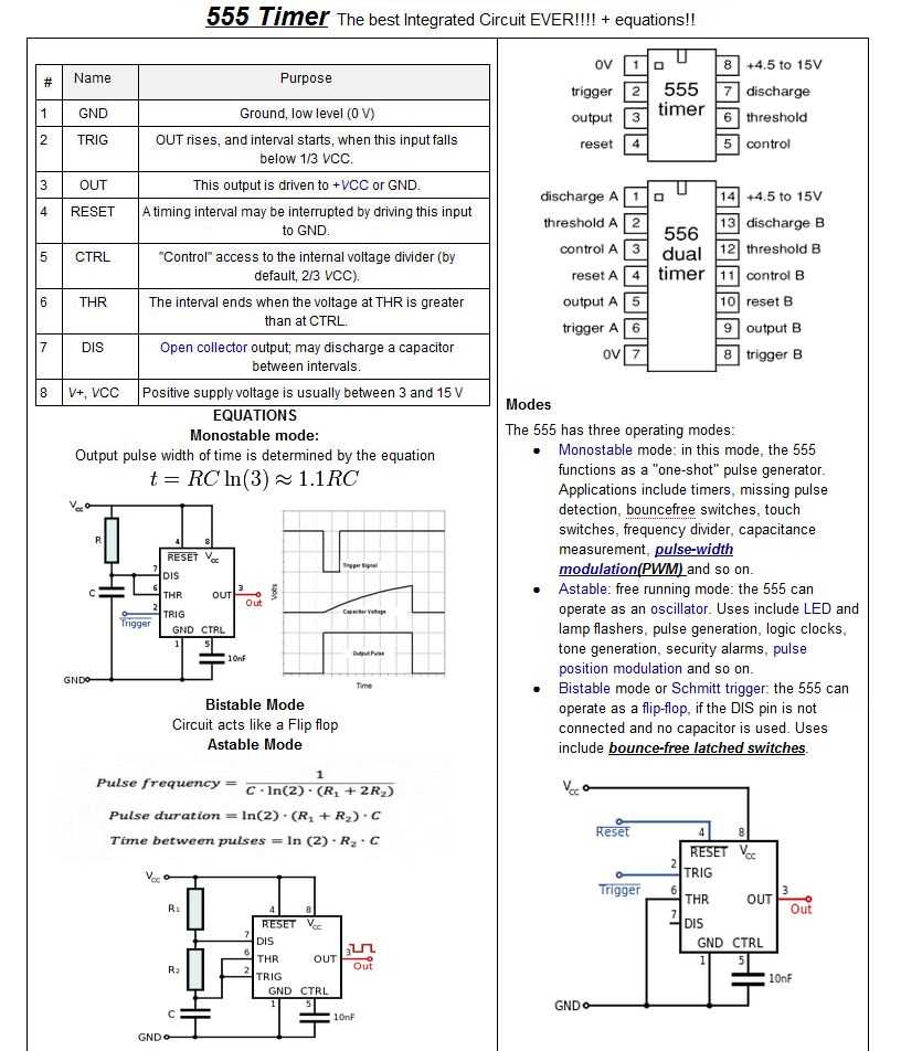 preset-datasheet