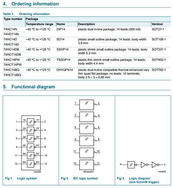 74hct06-datasheet