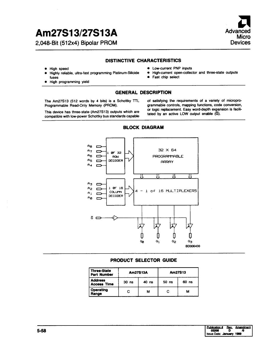 a13-datasheet a13-datasheet