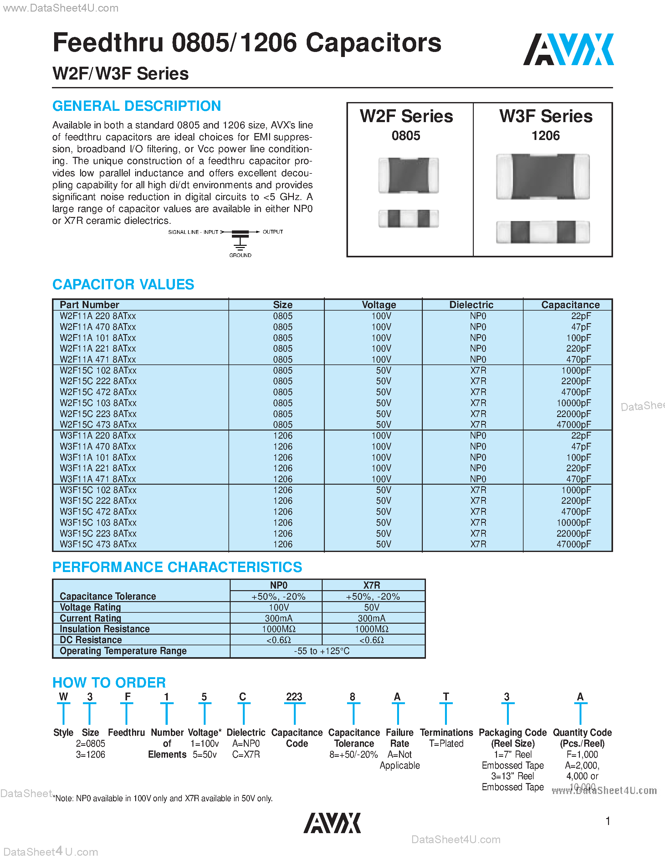 canadian-535w-datasheet