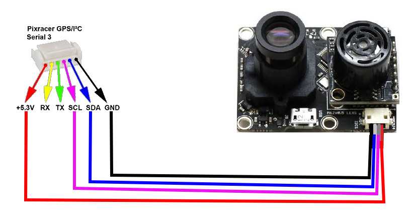 px4flow-datasheet