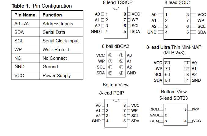 n9k-c93108-fx-b24c-datasheet