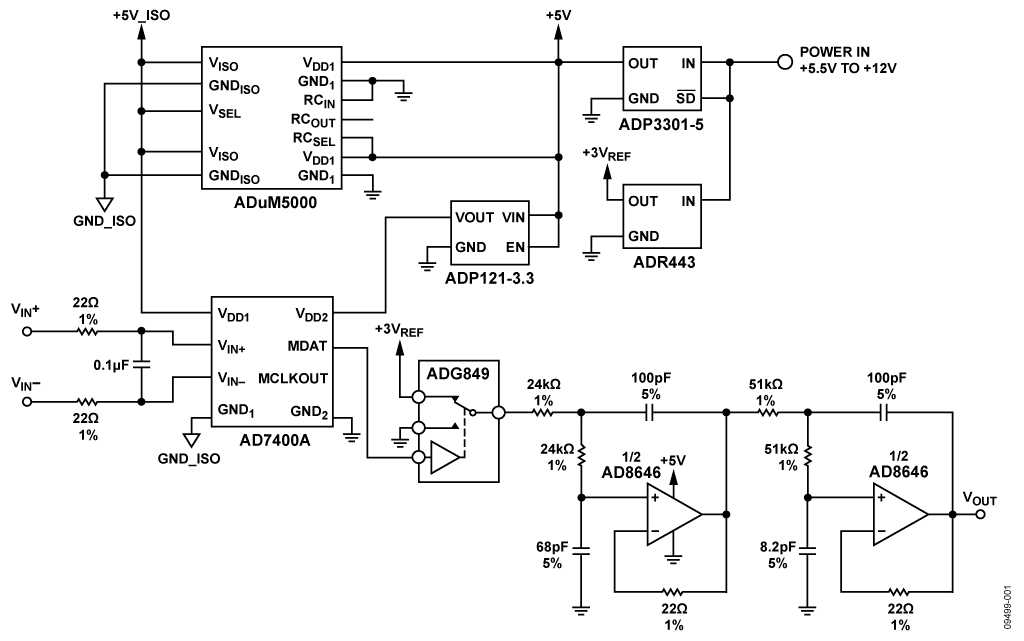 ad420-datasheet