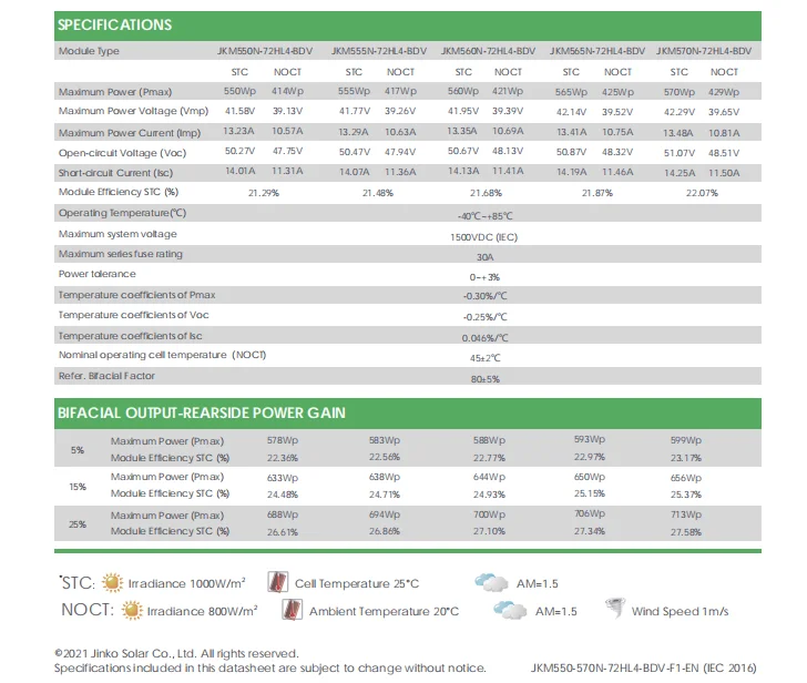 jinko-580-datasheet